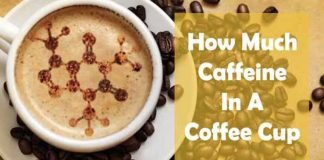 How much caffeine is in a cup of coffee