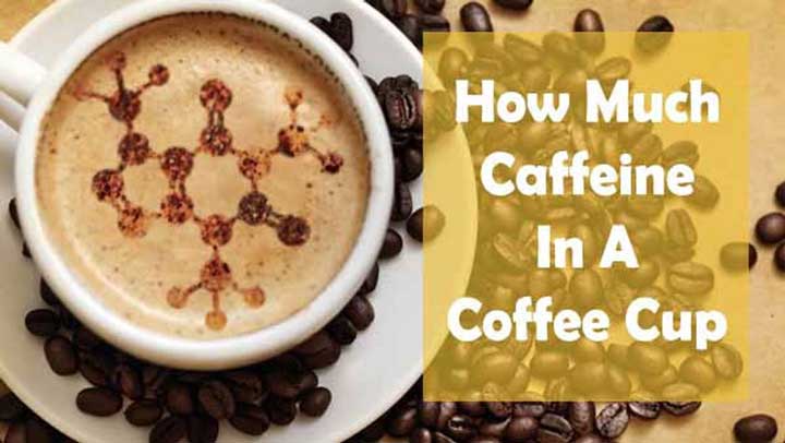 How much caffeine is in a cup of coffee