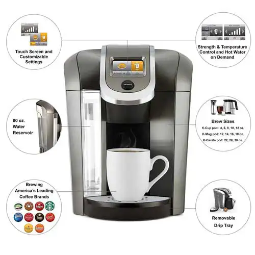 Keurig K575- Who Is This Machine For