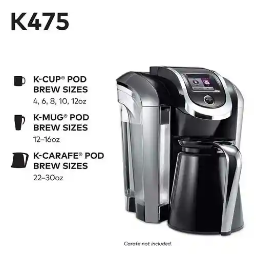K475 Brew Sizes