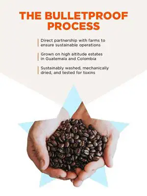 BULLETPROOF Coffee Beans