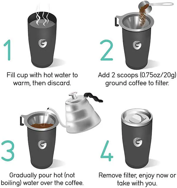 Make Coffee with Pour Over Travel Mug