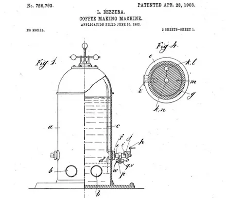 The patent of Luigi Bezzera for a coffee making machine